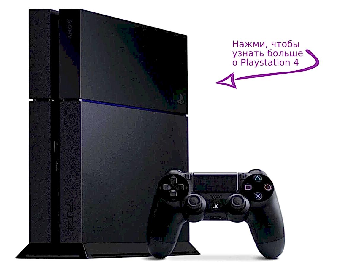 Playstation 4 poster